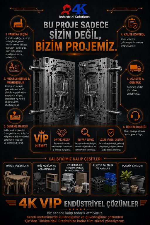 Plastik Enjeksiyon Kalıp Fiyatları